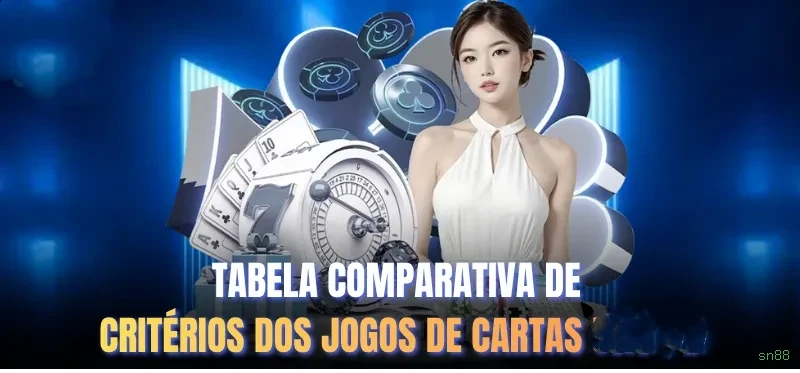 Dúvidas frequentes sobre apostas esportivas na sn88